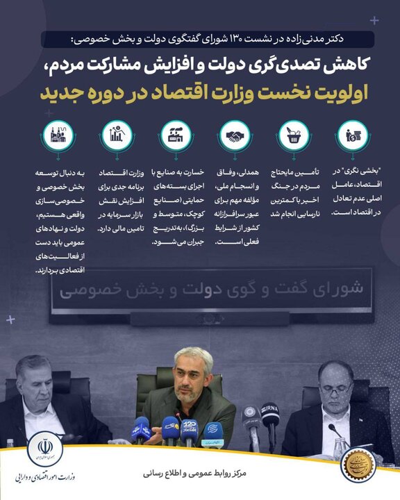 کاهش تصدی‌گری دولت و افزایش مشارکت مردم، اولویت نخست وزارت اقتصاد در دوره جدید