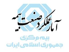 سهم بیمه‌های درمان به طور چشمگیری افرایش یافته است
