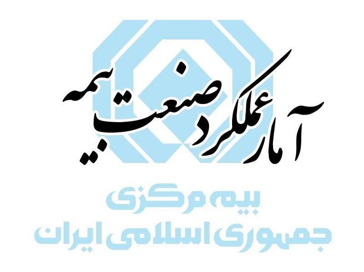 سهم بیمه‌های درمان به طور چشمگیری افرایش یافته است