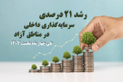 رشد ۲۱ درصدی سرمایه‌گذاری داخلی در مناطق آزاد طی چهار ماه نخست ۱۴۰۴