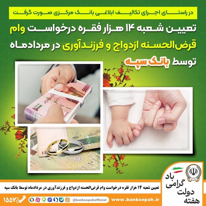 تعیین شعبه ۱۴ هزار فقره درخواست وام‌ قرض‌الحسنه ازدواج و فرزندآوری در مردادماه توسط بانک سپه