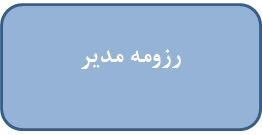 شفاف سازی