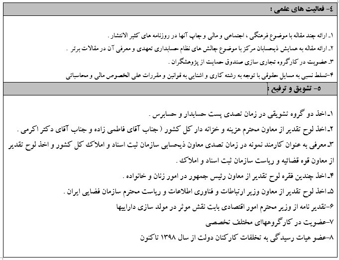 اداره کل امور مالی و ذیحسابیها