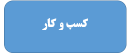 ۳- انتشار اطلاعات قابل استفاده برای کسب و کارها