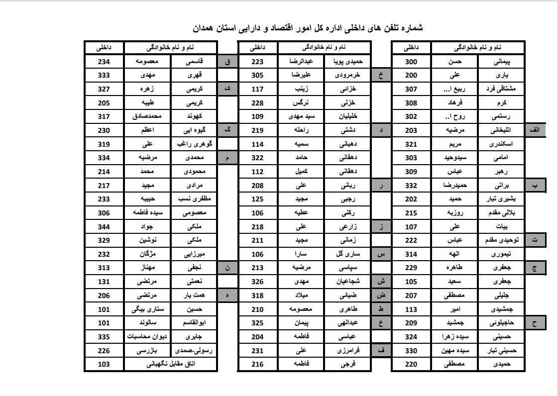 شماره تلفن کارکنان استان همدان