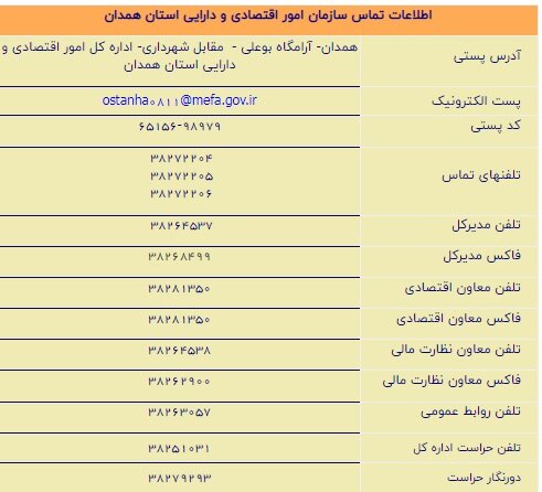تماس با ما