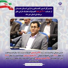 جذب ۱۰۰ درصد اعتبارات تملک دارایی های سرمایه ای استان
