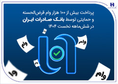 وبصادر همچنان بر مدار سودآوری؛
رشد ۶۸ درصدی خالص درآمد عملیاتی بانک صادرات ایران در شش ماه نخست ۱۴۰۴