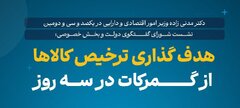 هدف‌گذاری وزارت اقتصاد برای ترخیص کالاها از گمرکات در سه روز
