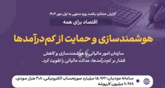 اقتصاد برای همه / 11/ هوشمندسازی و حمایت از کم درآمدها