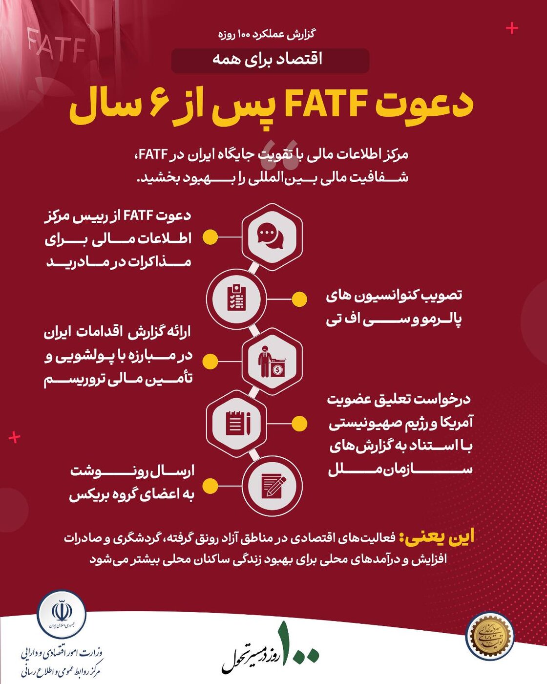 دعوت fatf پس از 6 سال