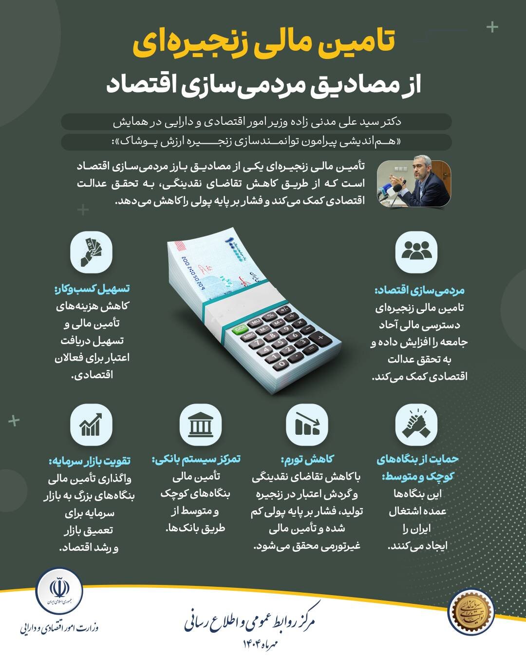 اینفو بانک تجارت