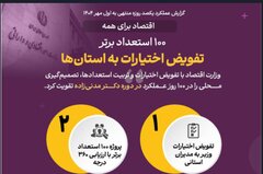 اقتصاد برای همه /19/ 100 استعداد برتر / تفویض اختیارات به استان ها