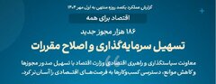 اقتصاد برای همه /۲۵/ تسهیل سرمایه‌گذاری و اصلاح مقررات