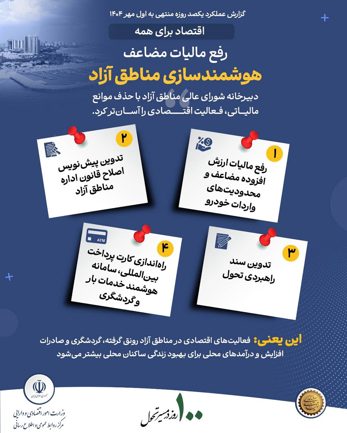 اینفو