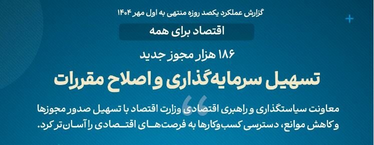 اقتصاد برای همه /۲۵/ تسهیل سرمایه‌گذاری و اصلاح مقررات
