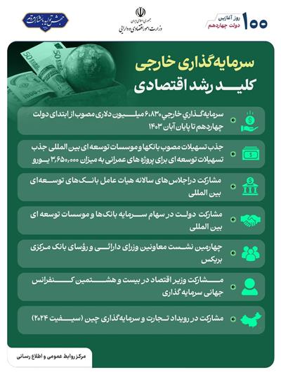 سرمایه گذاری خارجی كلید رشد اقتصادی
