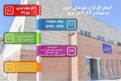 تكمیل استخر كارگری شهرستان خمین از محل مولد سازی