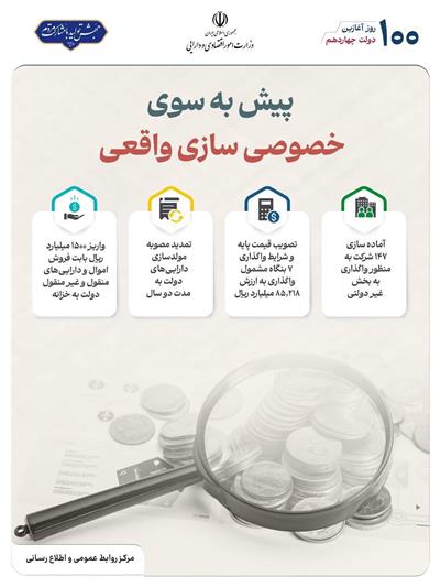 پیش به سوی خصوصی سازی واقعی