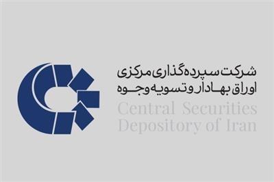 ۶۱۴ میلیارد تومان سود به‌حساب سهام‌داران واریز شد
