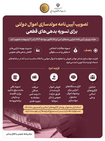 تصویب آیین نامه مولدسازی اموال دولتی برای تسویه بدهی های قطعی