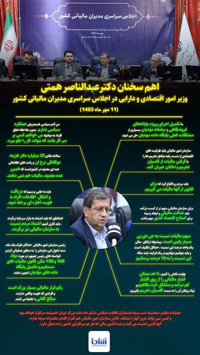 اهم سخنان دكتر عبدالناصر همتی وزیر امور اقتصادی و دارایی در اجلاس سراسری مدیران مالیاتی كشور